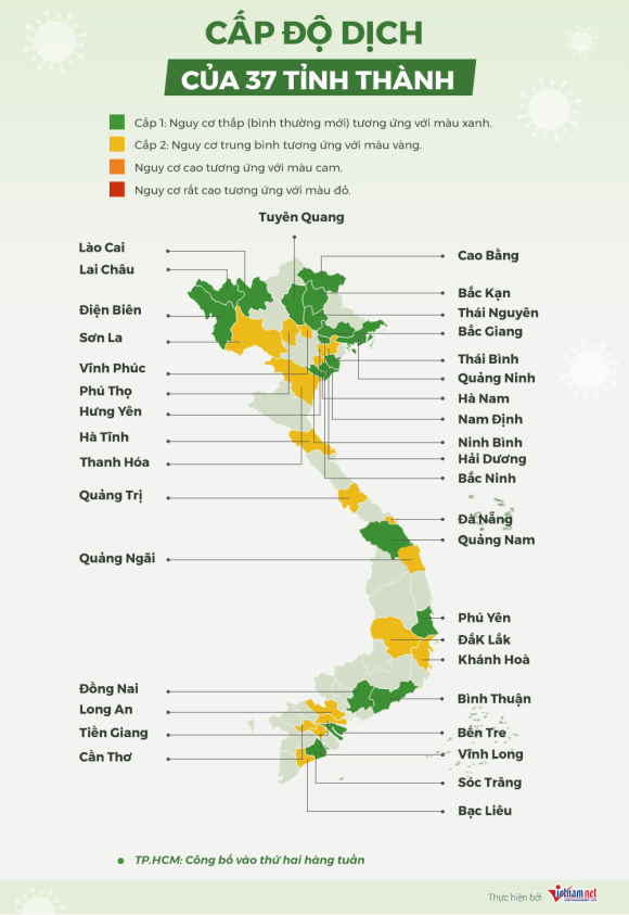 Cấp độ dịch của 37 tỉnh, thành phố