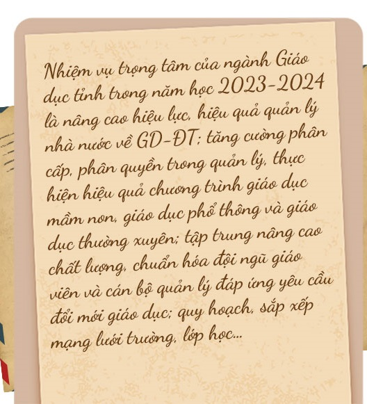 Vững tin bước vào năm học 2023 - 2024