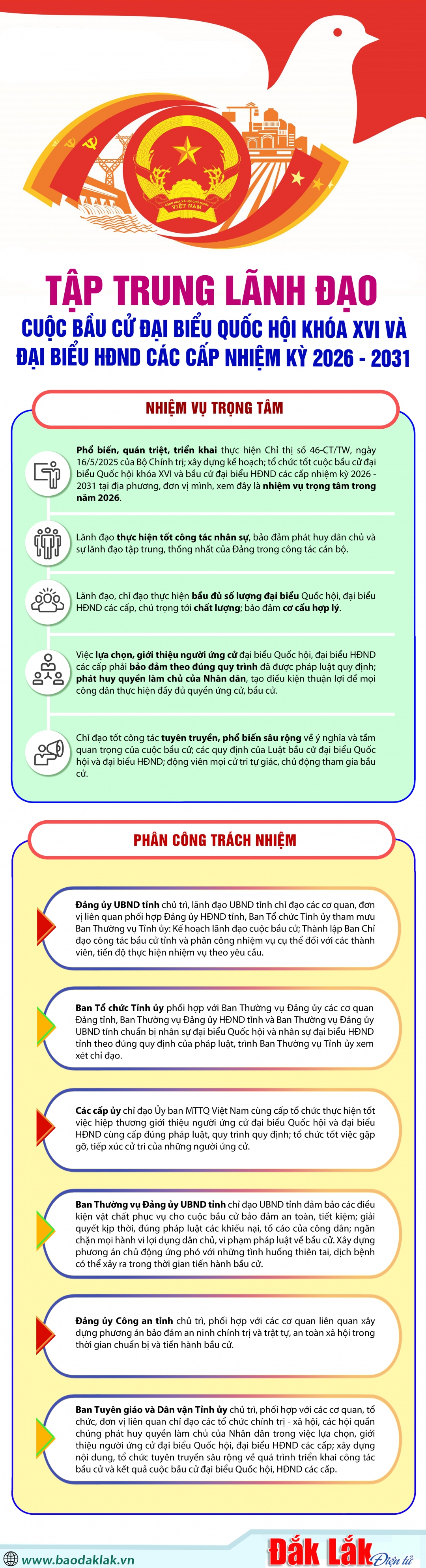 tt-lanh-dao-copy-1-20251017181548